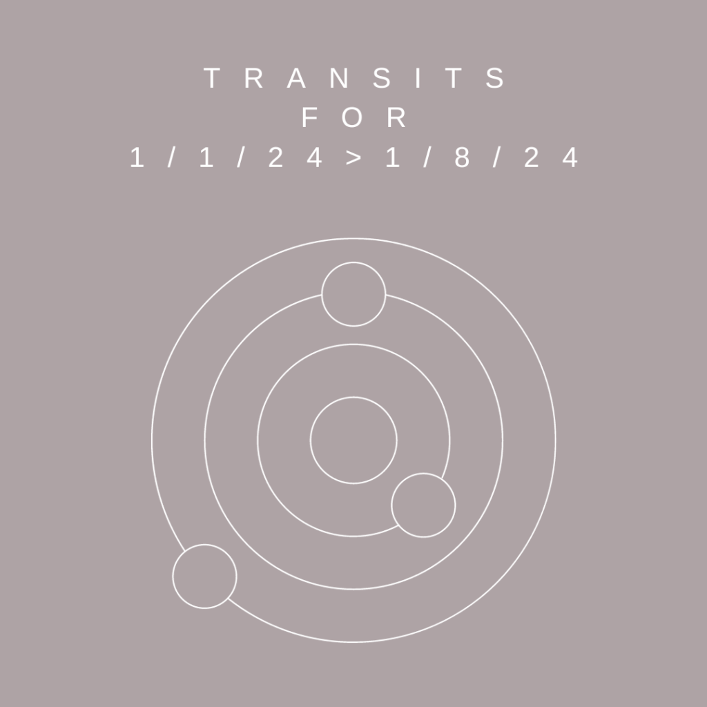 Week Transits 1/1->1/8